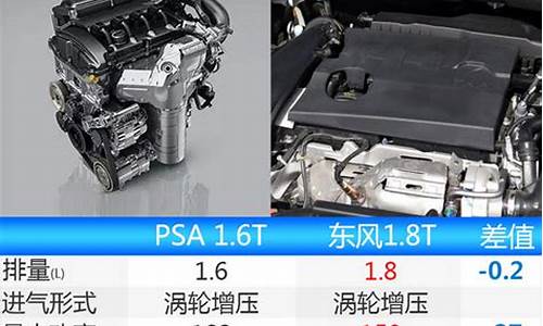 东风a9显示发动机故障_东风a9 发动机