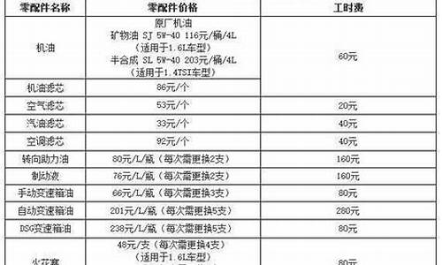 大众朗逸保养要多少钱_大众朗逸汽车保养费