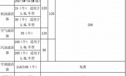 普力马汽车价格表一览表及图片_普力马汽车价格表一览表