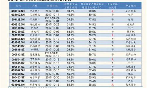 比亚迪股票股吧_比亚迪股票股吧怎么样