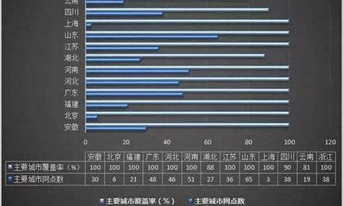 吉利销售中心_吉利汽车二级经销商