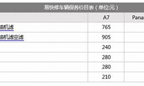 五菱宏光s3保养周期表一览_五菱宏光s3质保期是几年