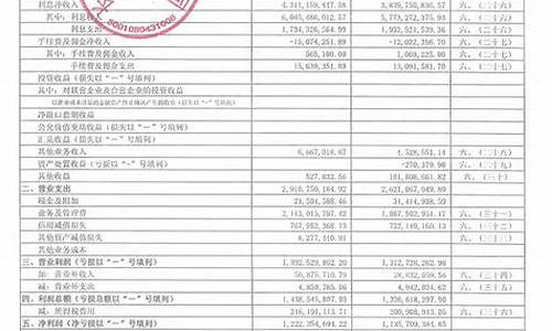 长安汽车金融年报_长安汽车金融年报