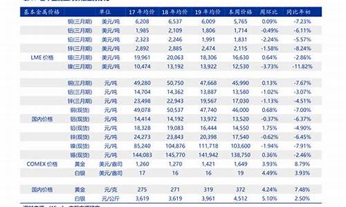 自动挡汽车价格表3万到5万汽油车_自动挡汽车价格表