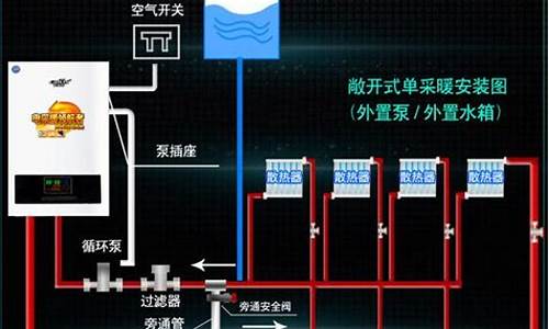 兰博基尼壁挂锅炉_兰博基尼壁挂炉维修