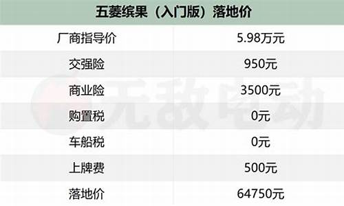 柳州五菱汽车价格表_柳州五菱汽车价格表最新