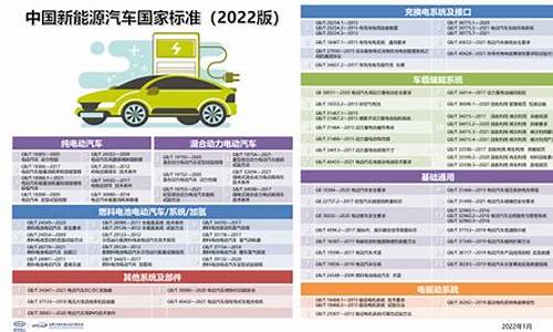 新能源汽车技术标准_新能源汽车技术标准最新版