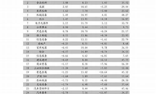 2021凯迪拉克报价_汽车报价大全2024最新汽车报价凯迪拉