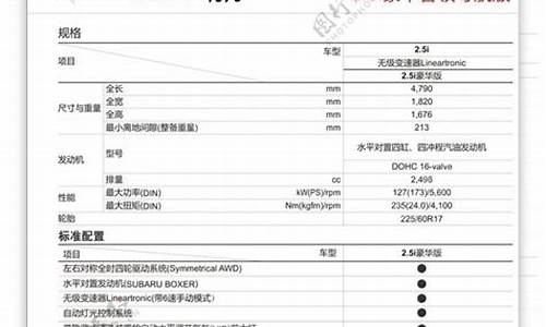 浦东福田汽车特约维修站_浦东福田汽车报价表